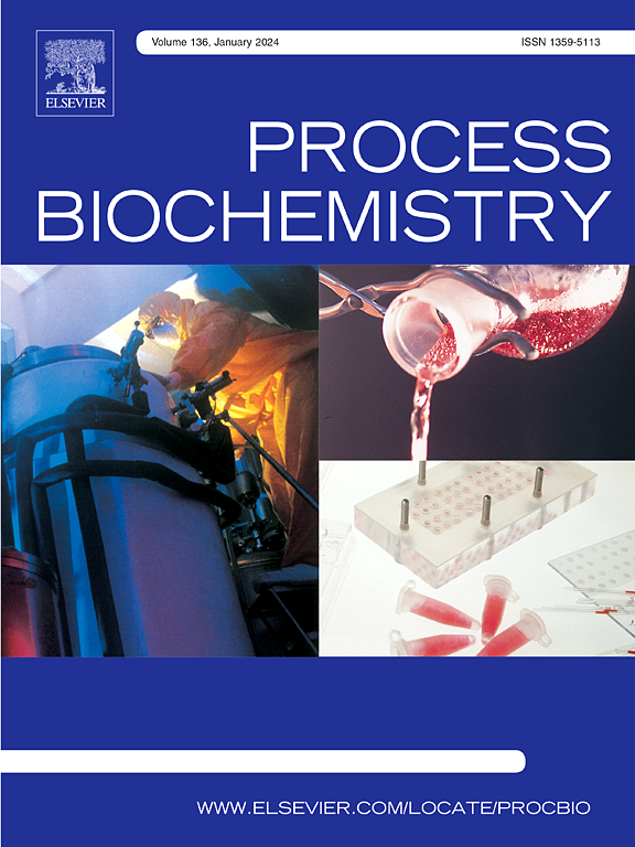 Go to journal home page - Process Biochemistry